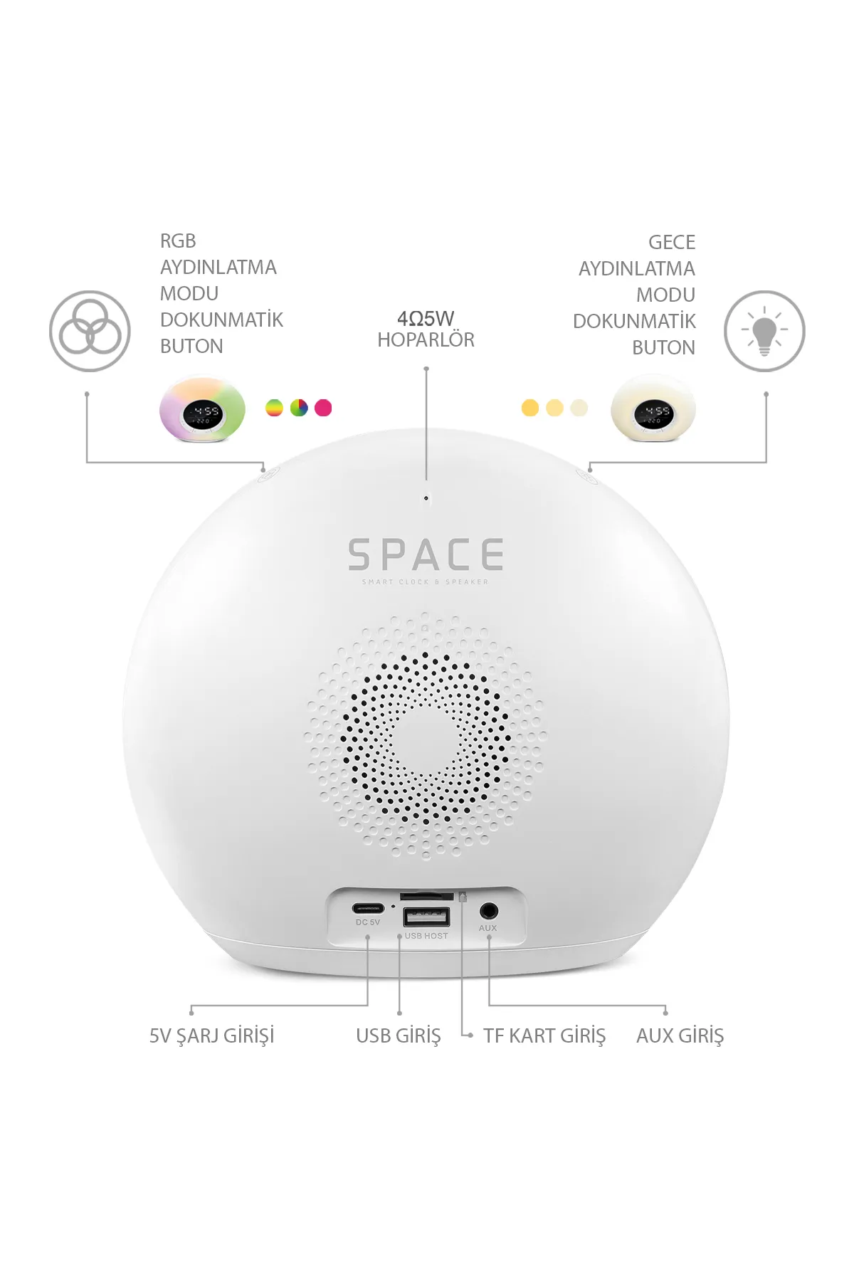 Powerway Saat Alarm Usb Aux Müzik Çalar Radyo Gece Lambası Taşınabilir Space Bluetooth Hoparlör